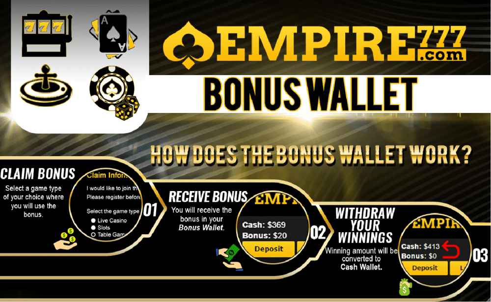 bonus wallet