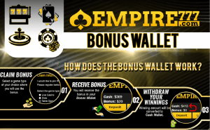 Dompet bonus Empire777